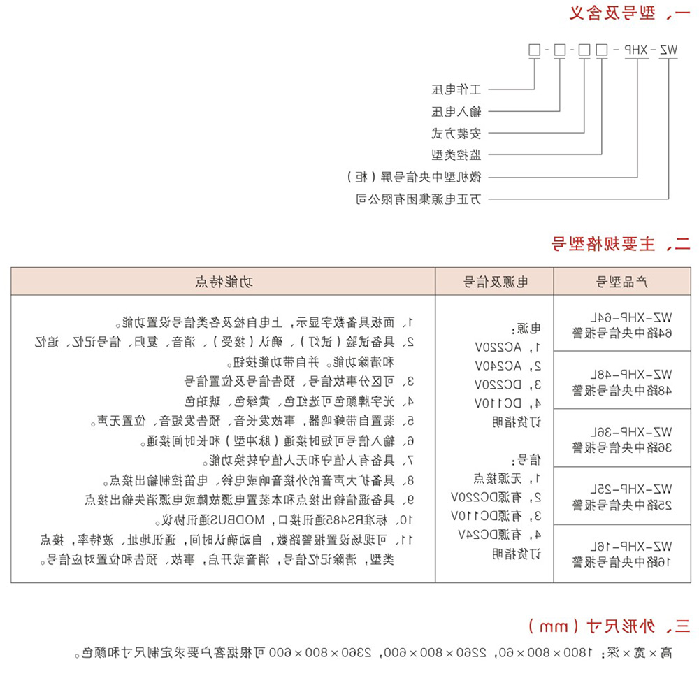 WZ-XHP系列一体式微机中央信号屏