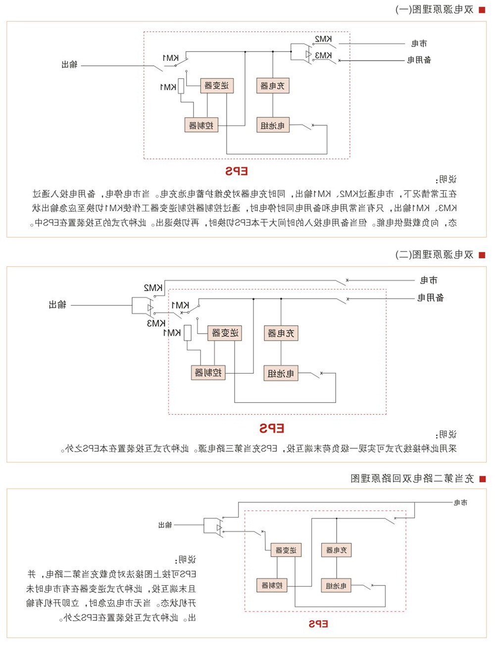WZD-EPS消防应急灯具专用应急电源