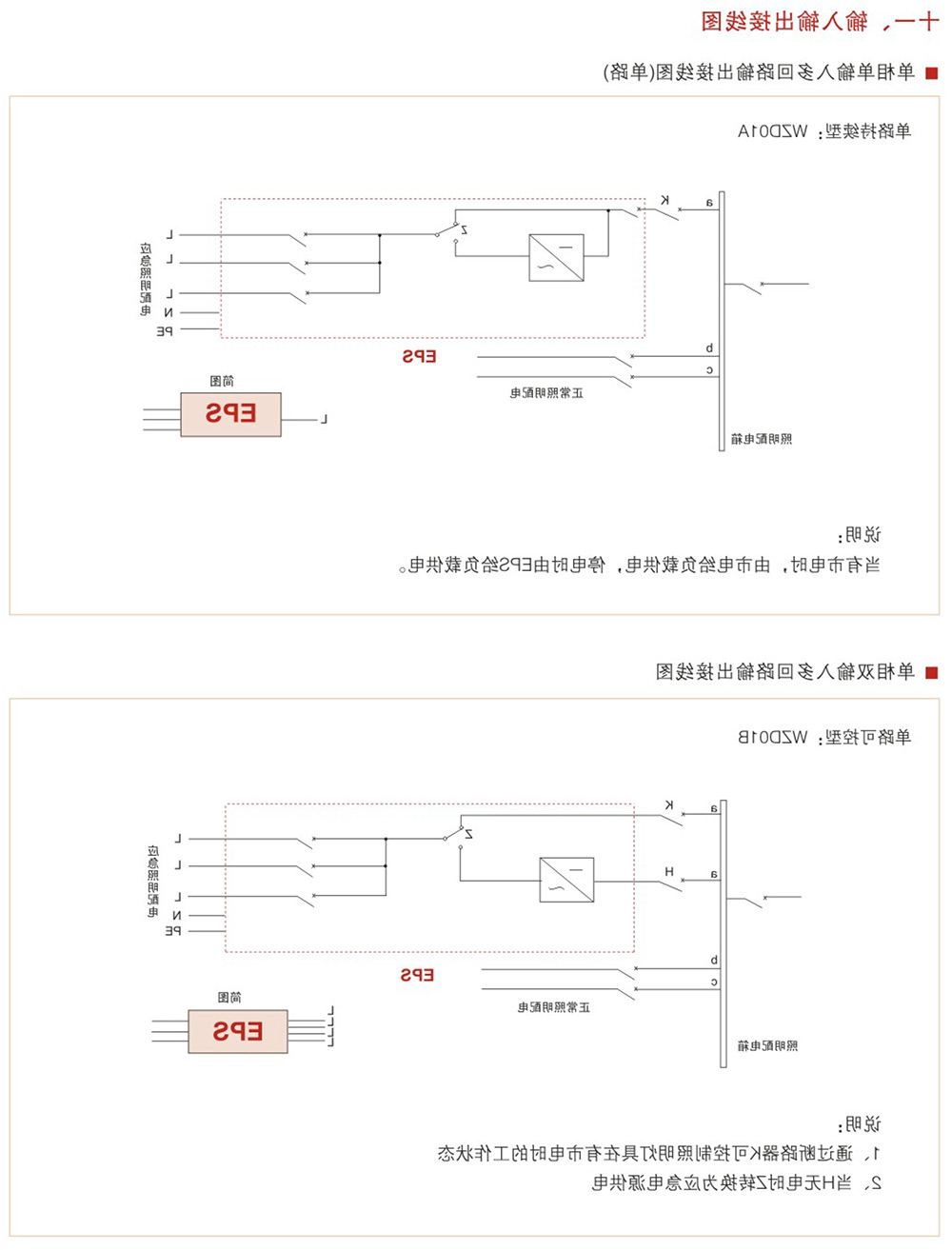 WZD-EPS消防应急灯具专用应急电源