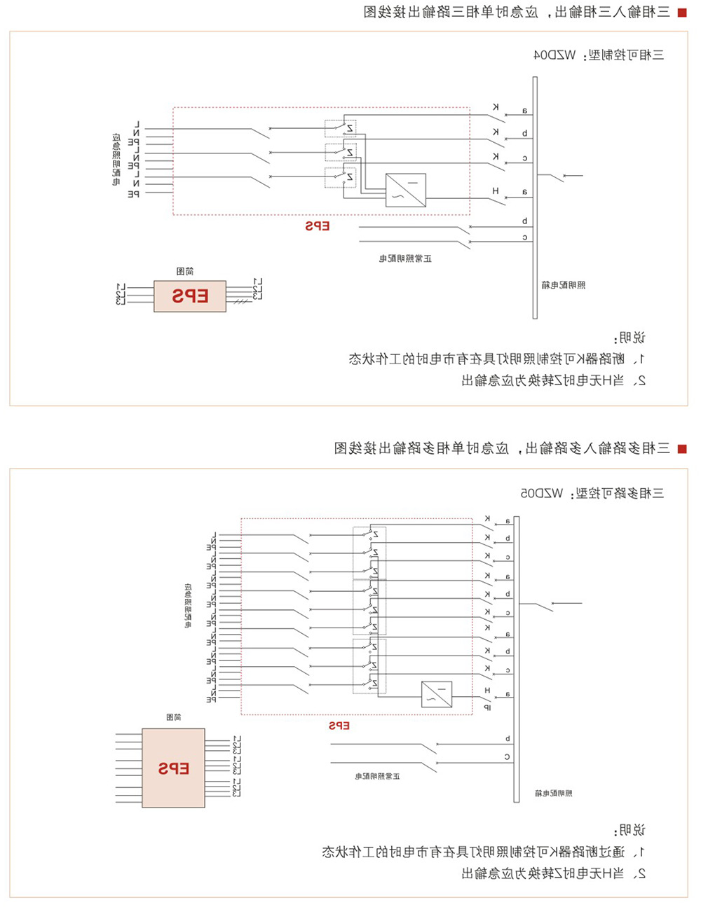 WZD-EPS消防应急灯具专用应急电源