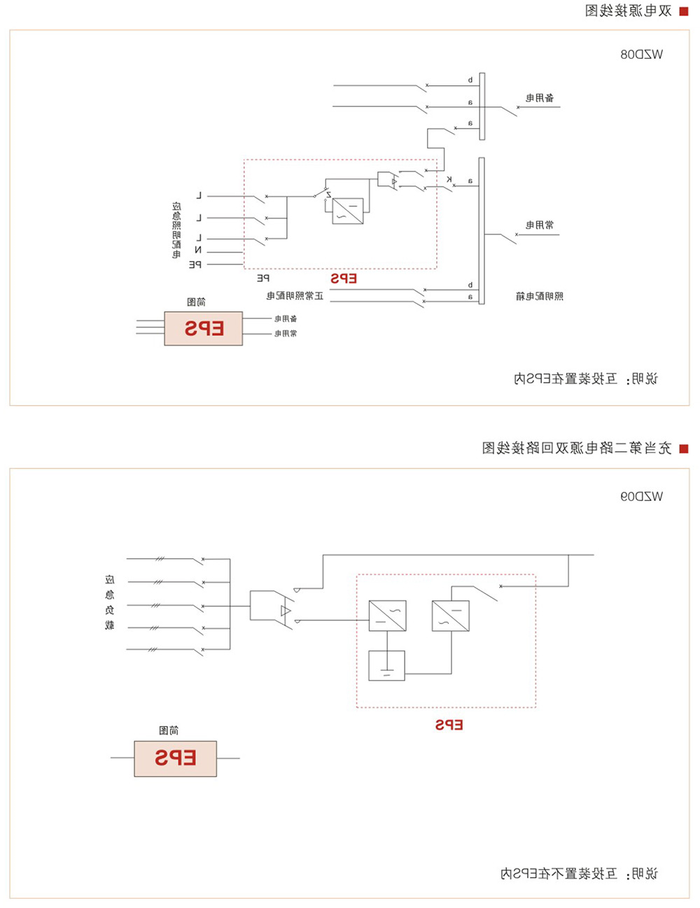 WZD-EPS消防应急灯具专用应急电源