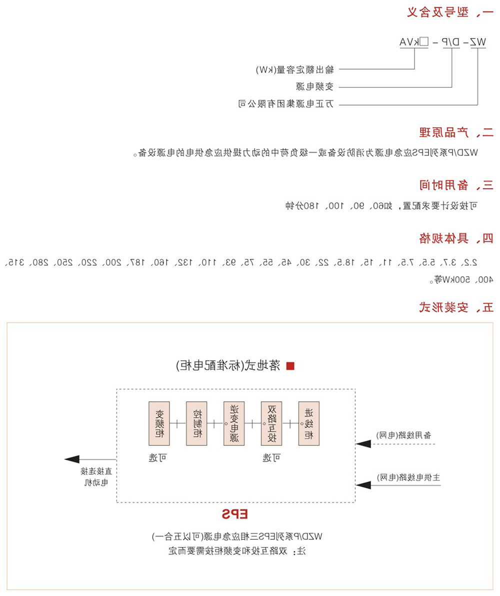 WZD-EPS动力变频应急电源