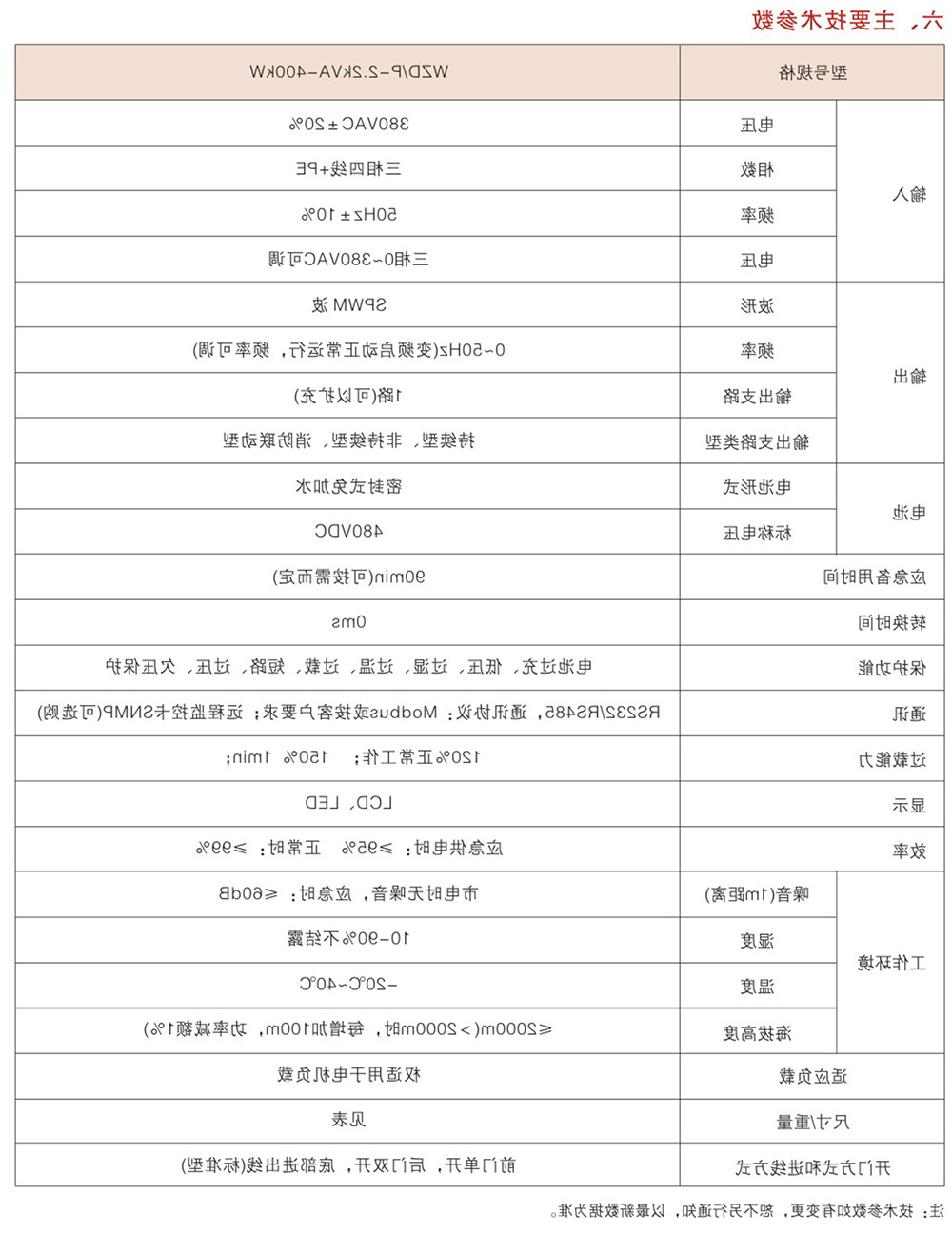 WZD-EPS动力变频应急电源