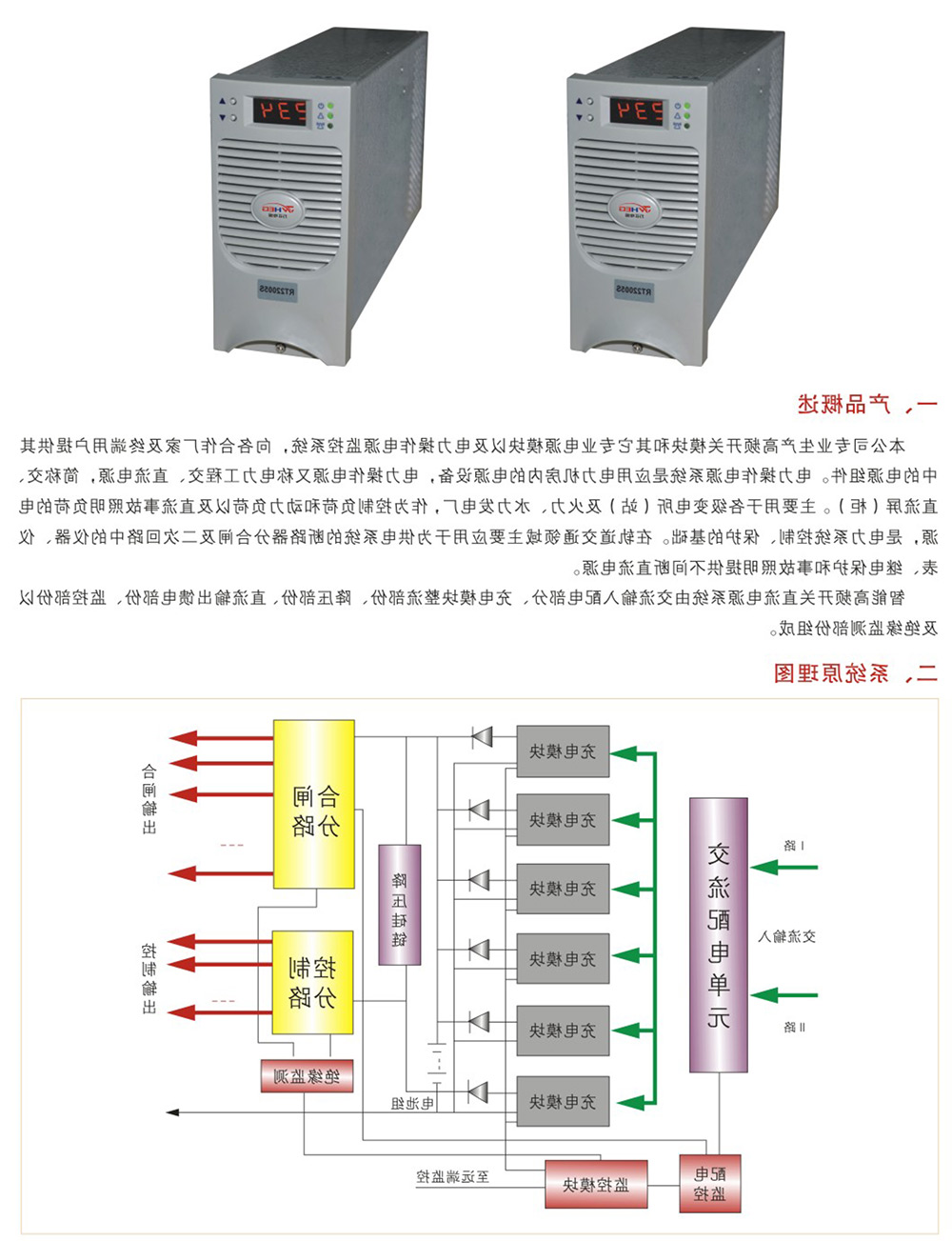 WZD22005-5、22010-5高频电源充电模块
