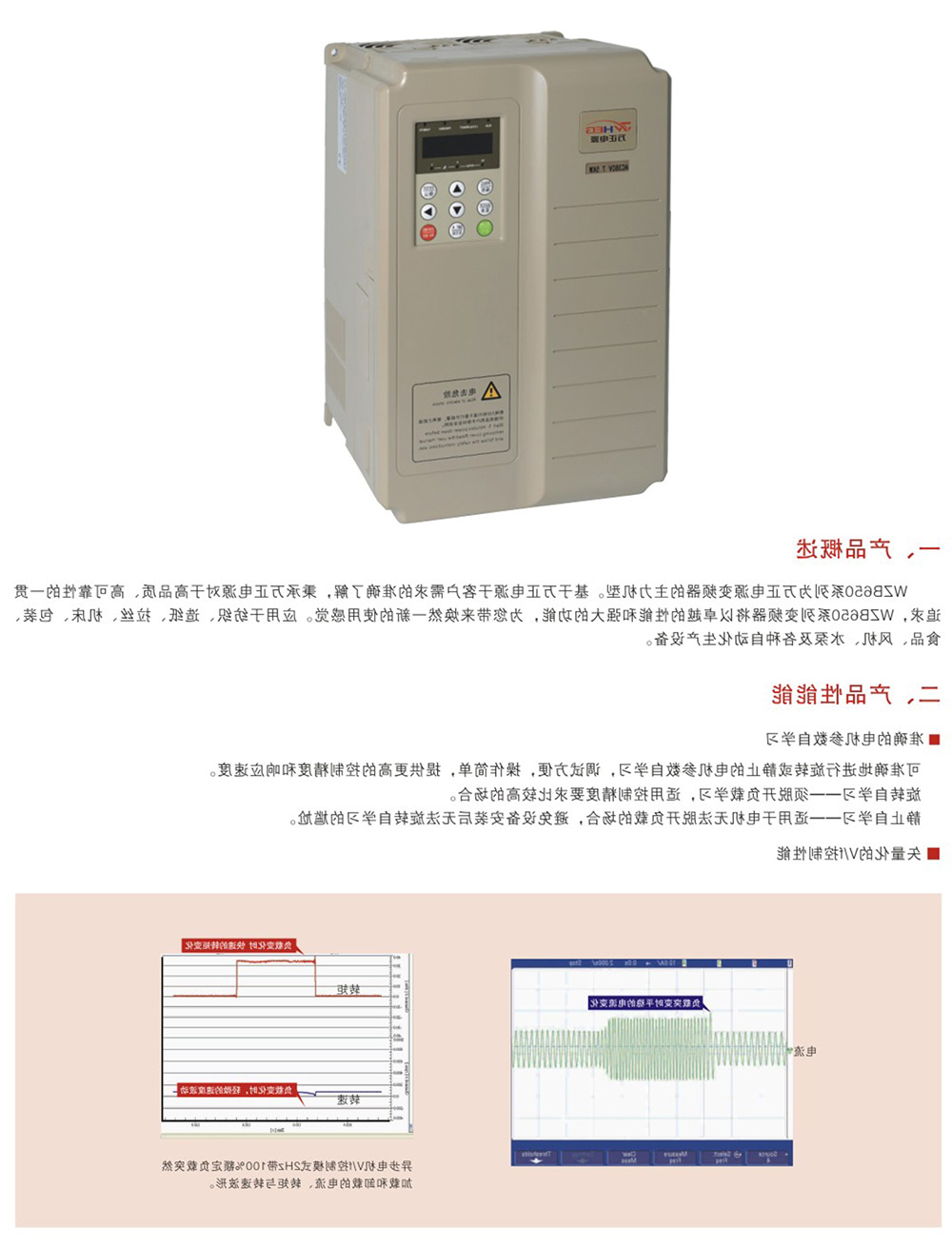 WZB650系列变频器
