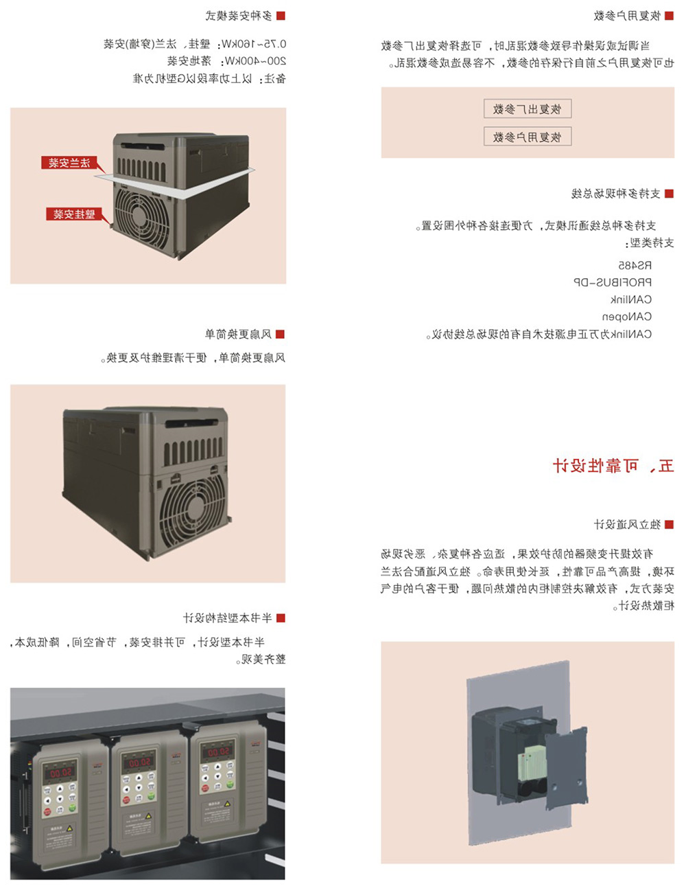 WZB650系列变频器