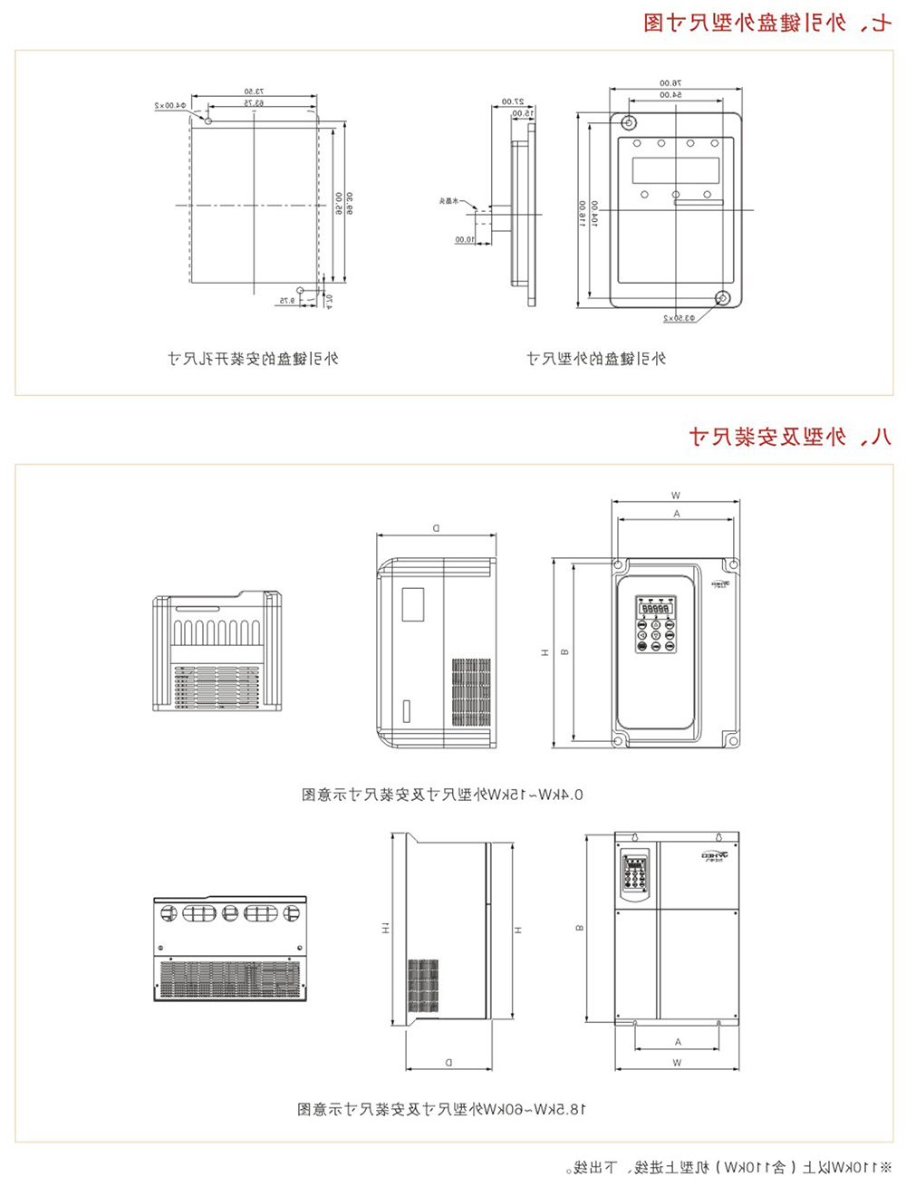 WZB650系列变频器