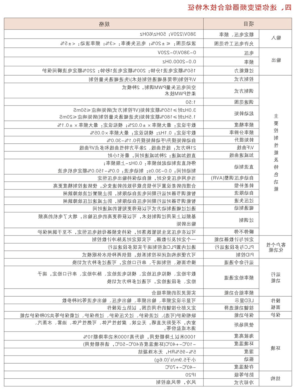 WZB330系列变频器