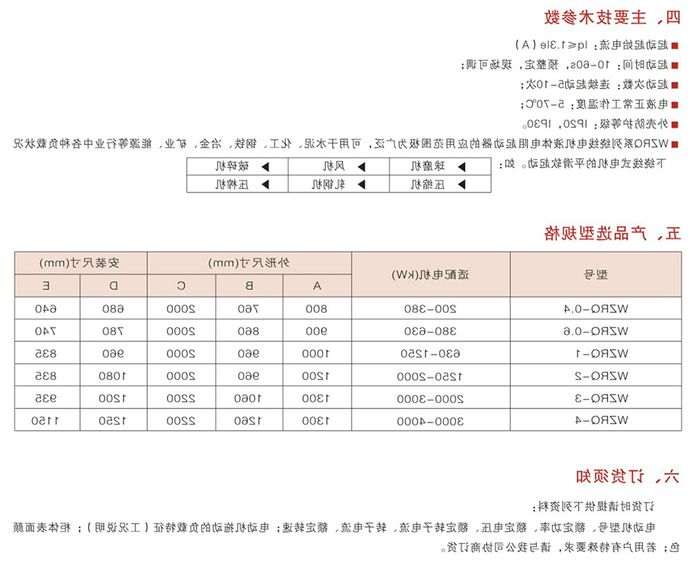 WZRQ系列高低压绕线电机液体电阻起动器