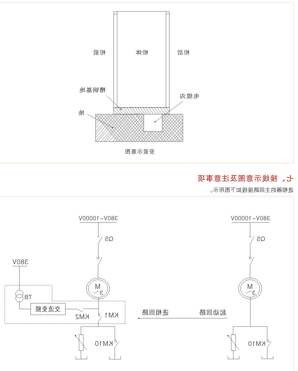 WZZP智能静止式进相器