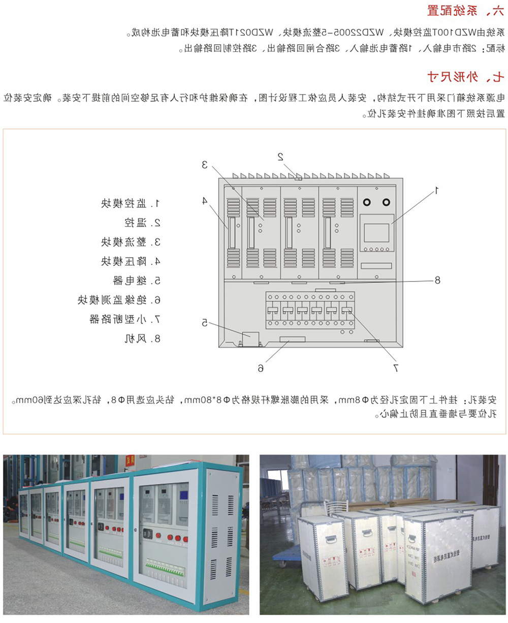 WZ-GZDW-BG挂壁系统